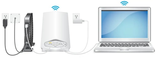 Orbi Router via Ethernet Connection
