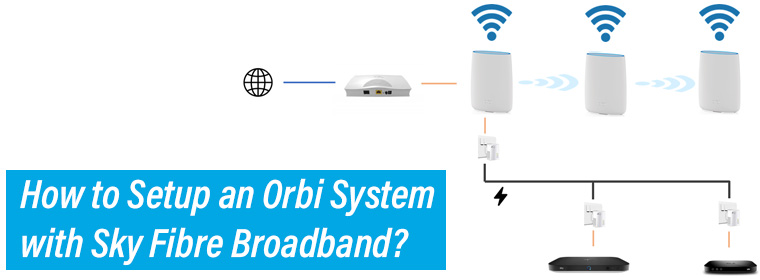 Setup an Orbi System with Sky Fibre Broadband